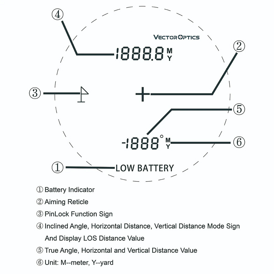 Vector Optics Outdoor 2000M Lo - Golf Rangefinder ulasan dan harga